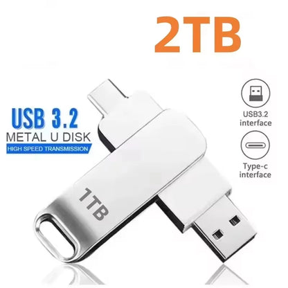 New 16TB USB 3.2 Flash Drive