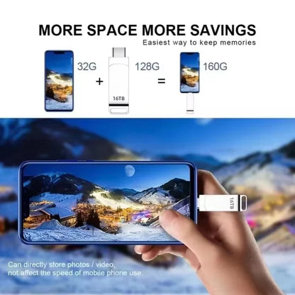 New 16TB USB 3.2 Flash Drive